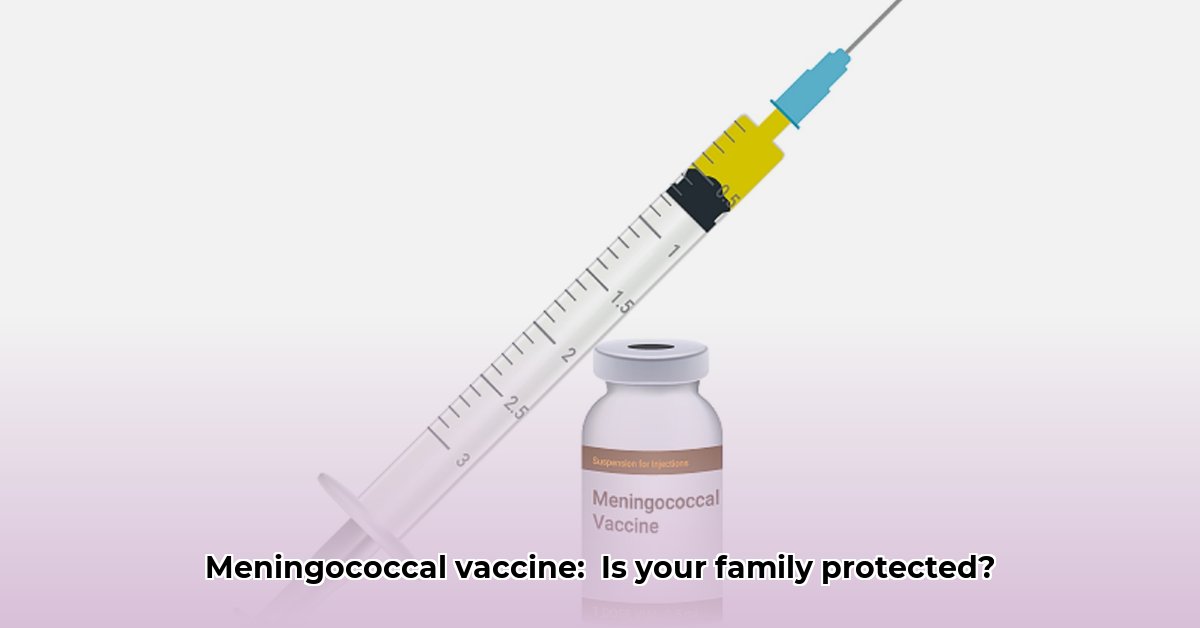 meningococcal-vaccine